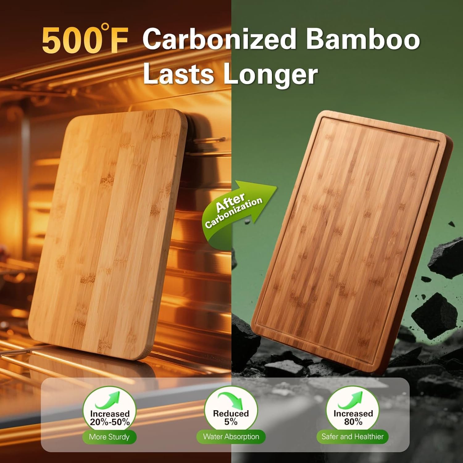 Tábuas de Corte de Bambu para  - Meal Prep For Cutting avaliação e preço